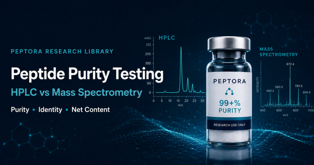 Peptide Purity Testing: What HPLC and Mass Spectrometry Show