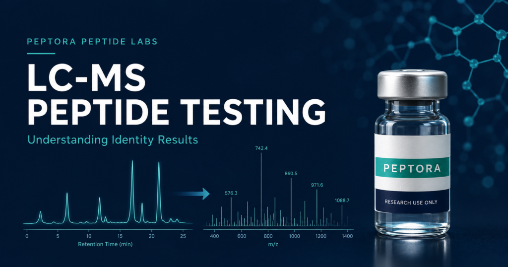 LC-MS Peptide Testing: Understanding Identity Results