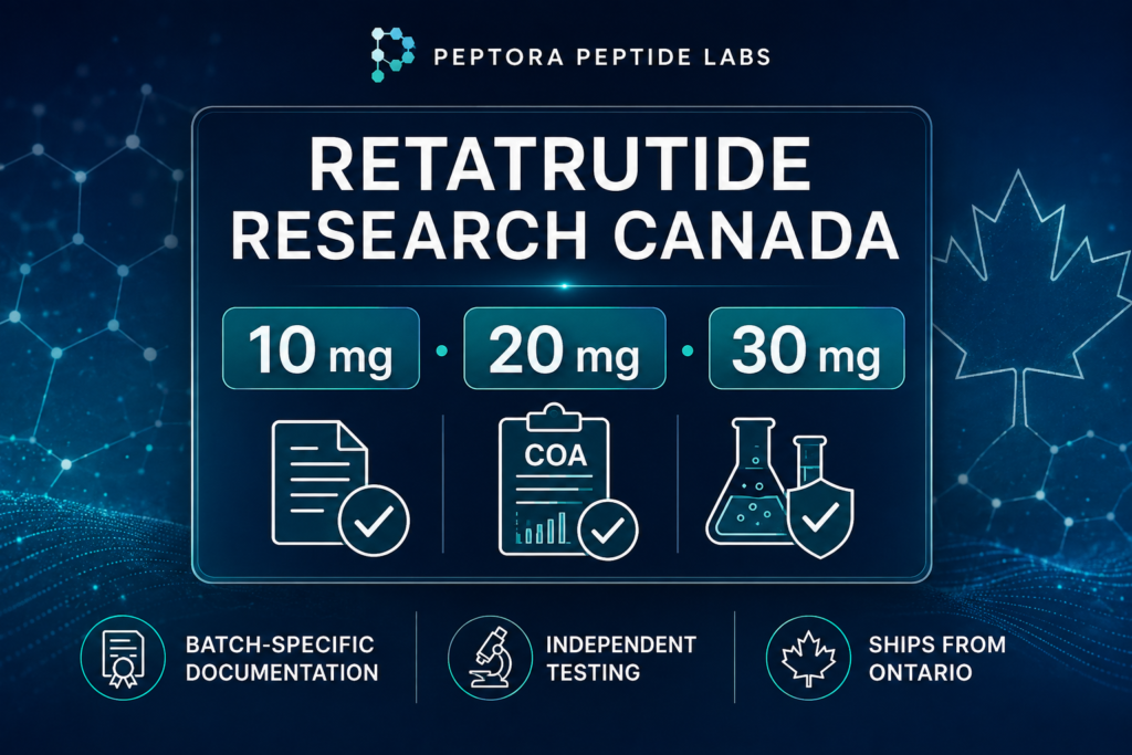 Research Peptide Supplier Barrie: What Laboratories Should Review