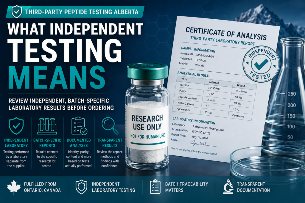 Third-Party Peptide Testing Alberta: What Independent Testing Means