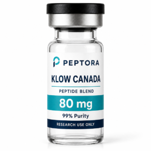Klow Canada 80 mg